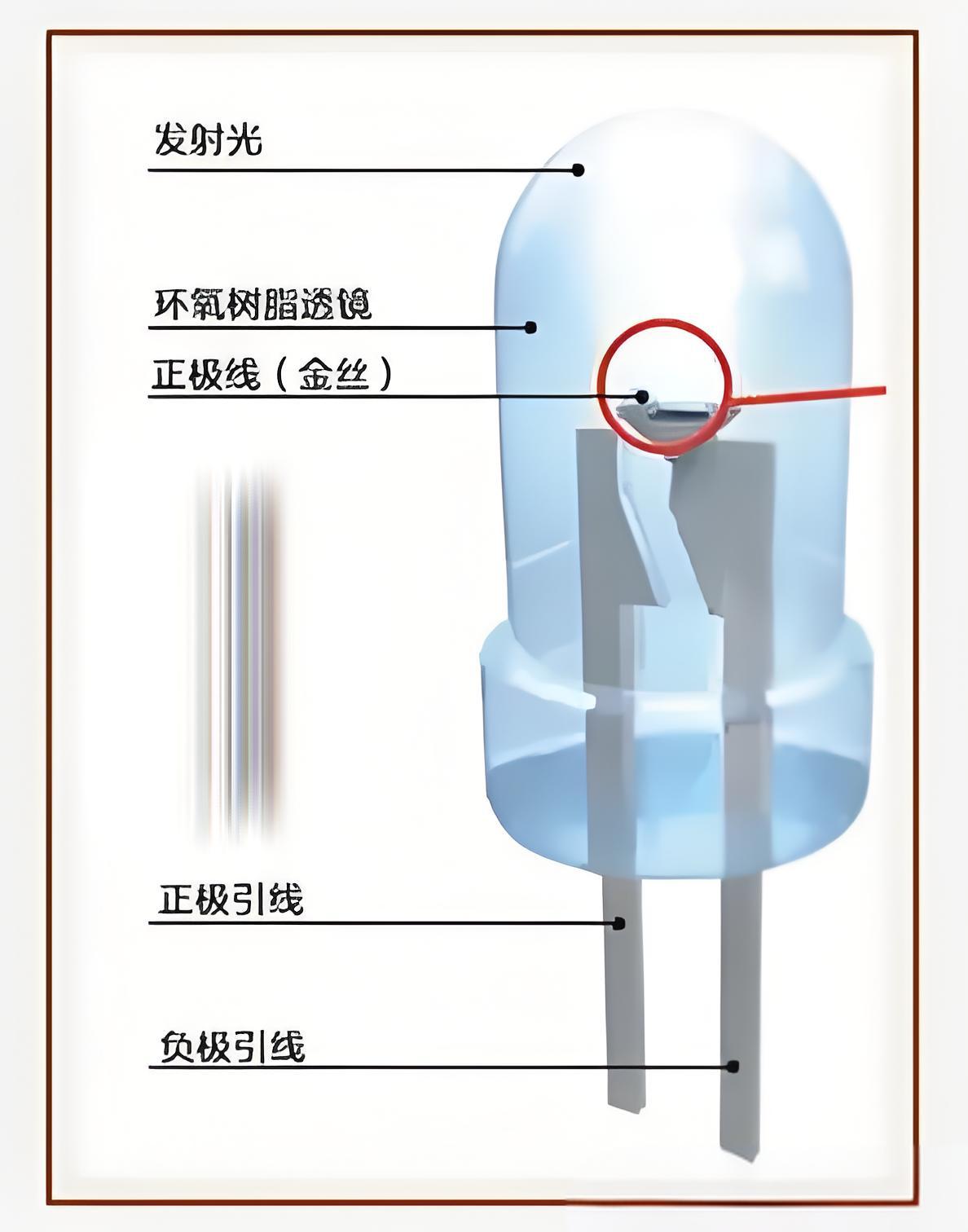 LED灯珠.jpeg