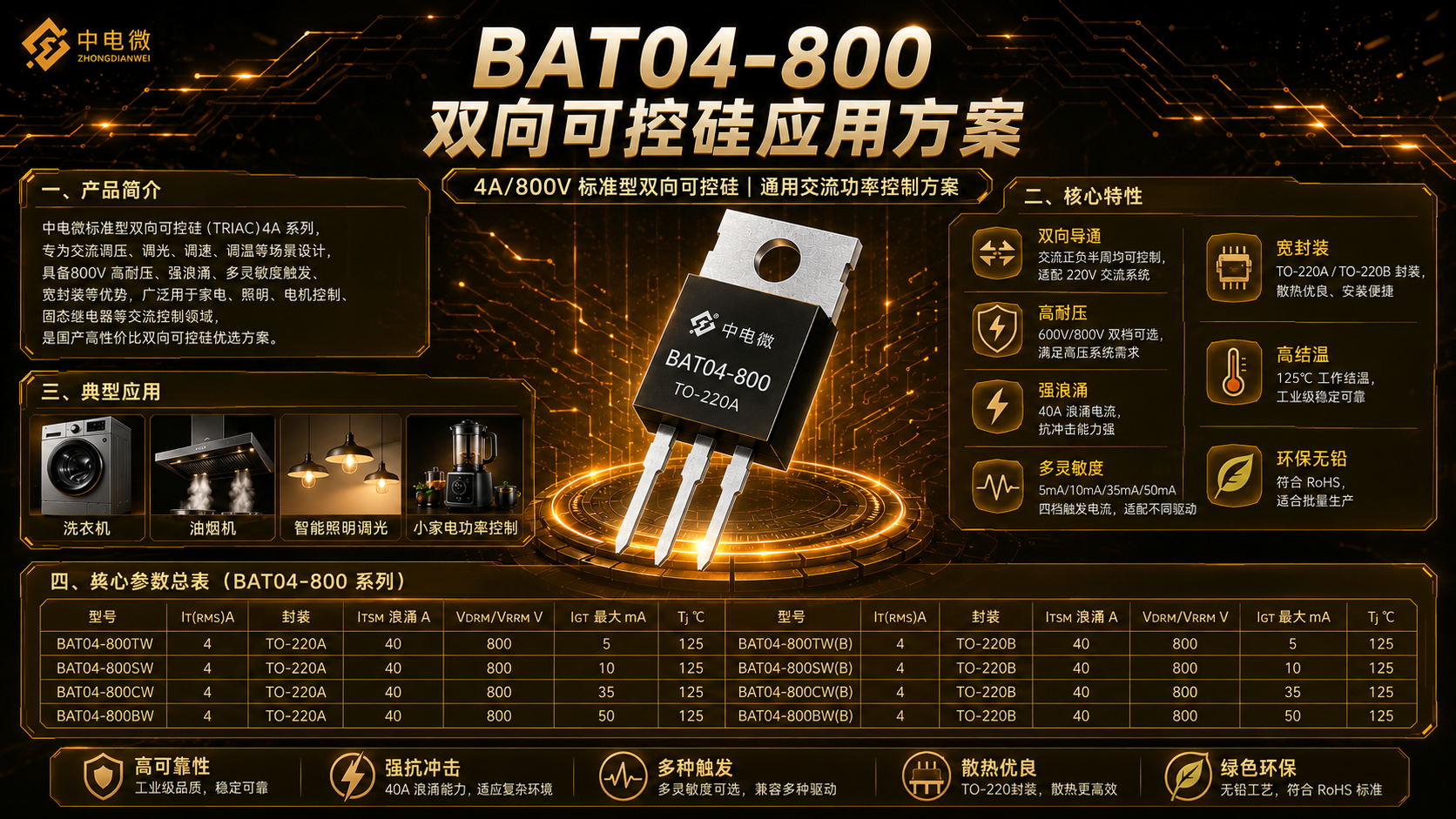 BTA04-800 标准型双向可控硅